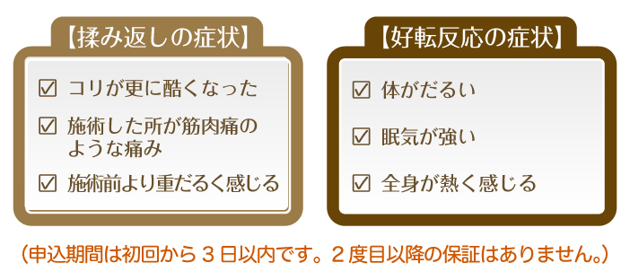 【揉み返しの症状】・コリが更に酷くなった・施術した所が筋肉痛のような痛み・施術前より重だるく感じる【好天反応の症状】・体がだるい・眠気が強い・全身が熱く感じる（申込期間は初回から3日以内です。2度目以降の保証はありません。）